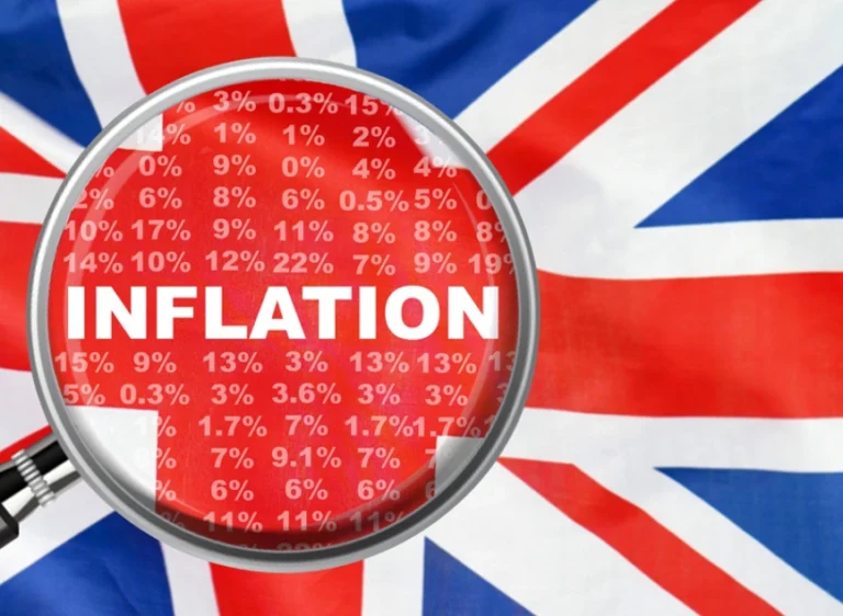 UK inflation August 2025