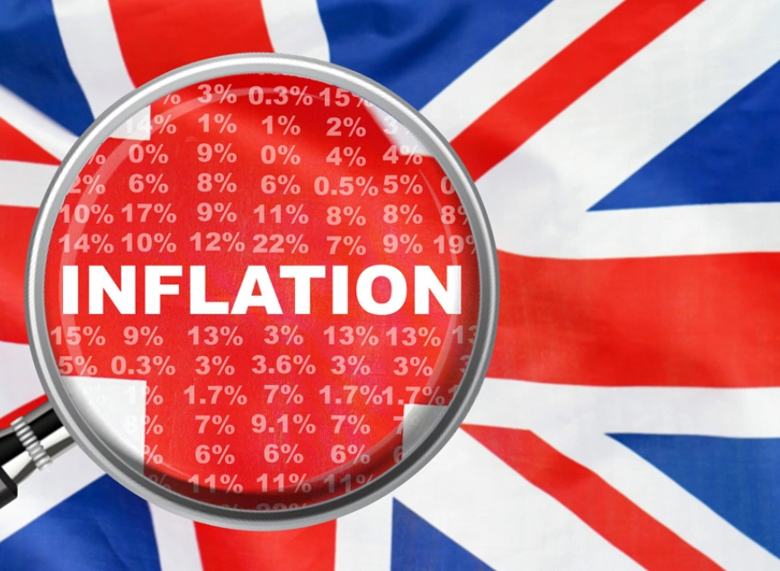 UK inflation August 2025